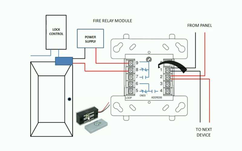 hvac smoke detector wiring diagram