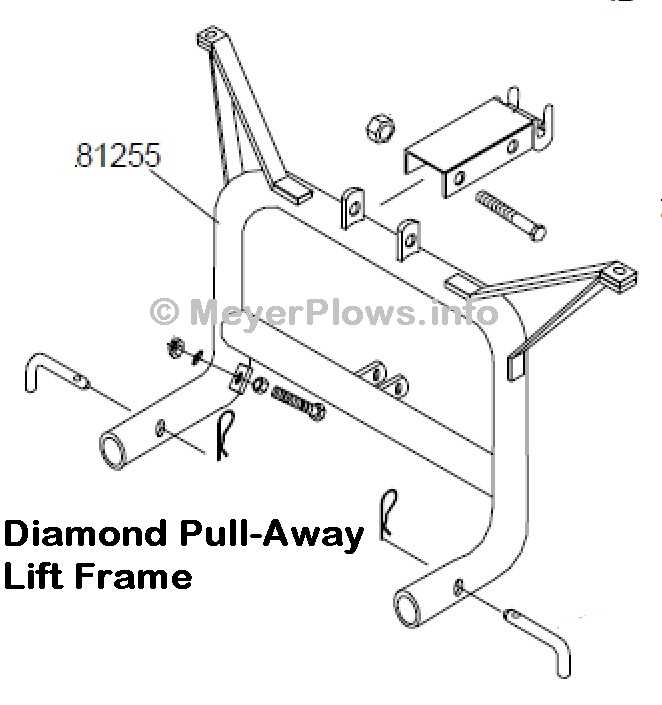 meyer snow plow light wiring diagram