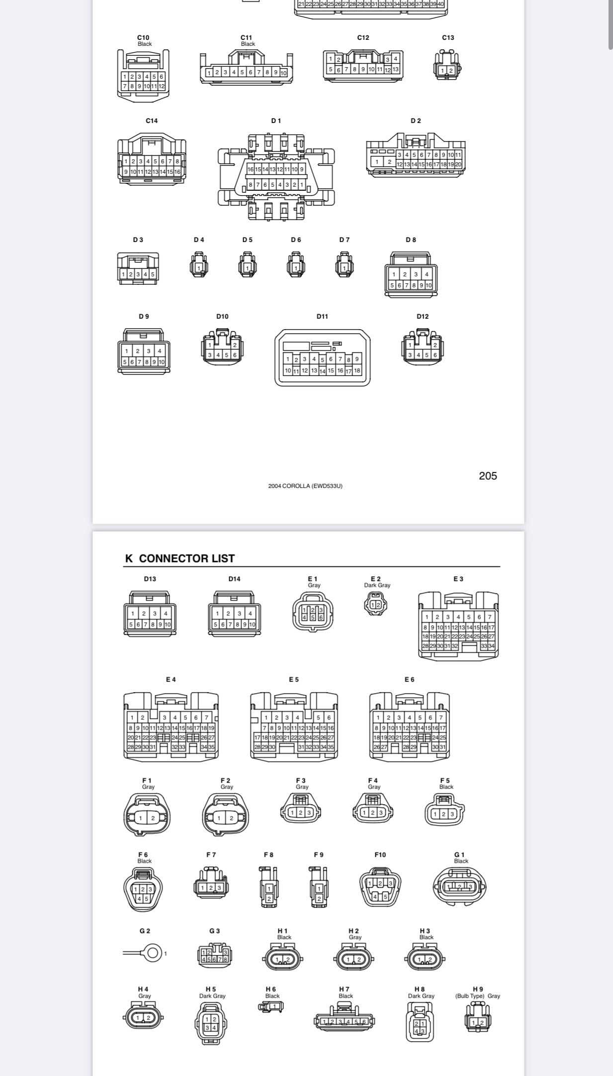 2001 f150 stereo wiring diagram