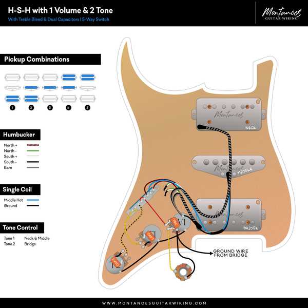 hss wiring diagram