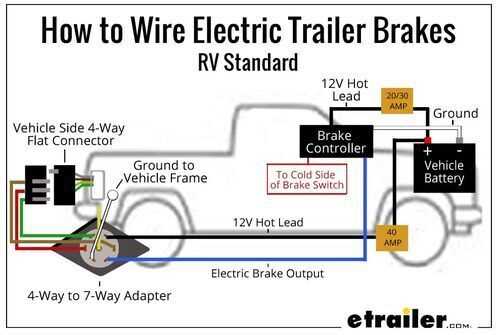 wiring diagram electric trailer brakes