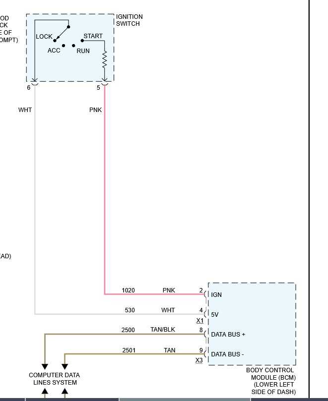 2008 silverado bcm wiring diagram