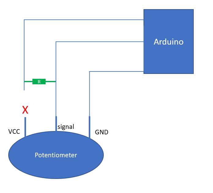 bourns potentiometer wiring diagram