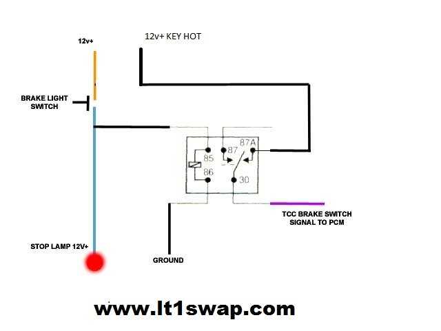 5.7 vortec crank sensor wiring diagram