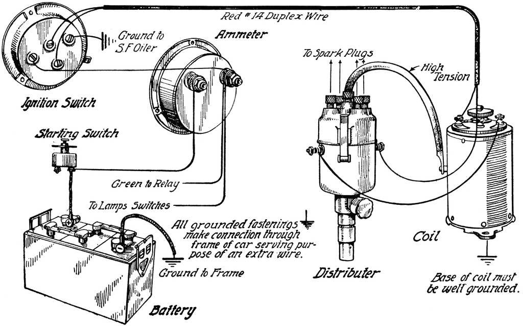 ignition wiring diagram