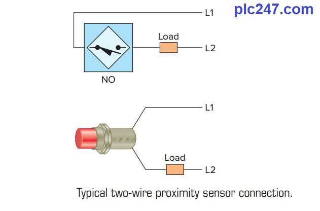 2 wire proximity sensor wiring diagram