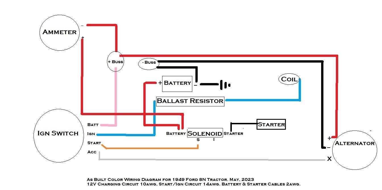 wiring diagram ford 8n