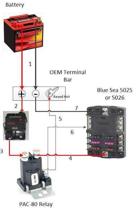 12 volt fuse block wiring diagram