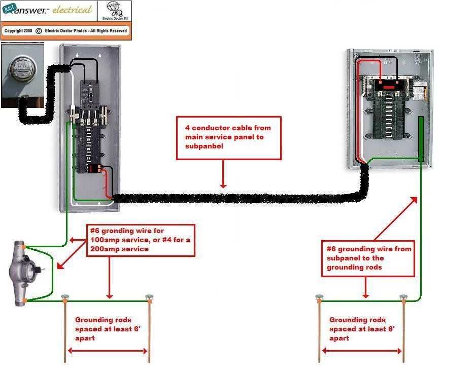 4 wire mobile home wiring diagram