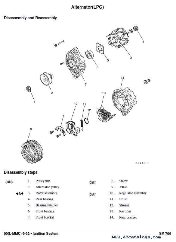 ignition clark forklift wiring diagram