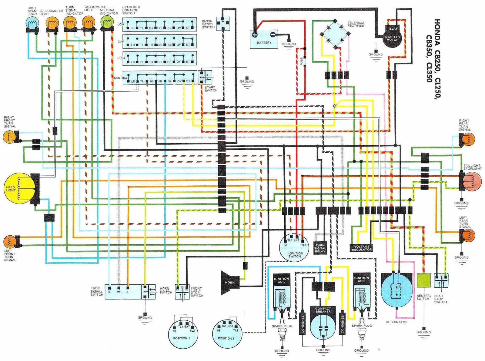 ignition coil condenser wiring diagram