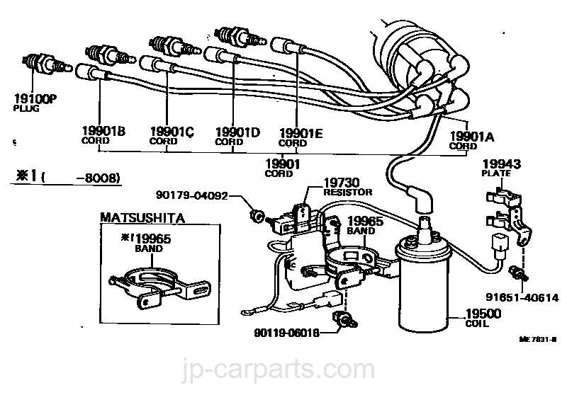 ignition coil wiring diagram manual