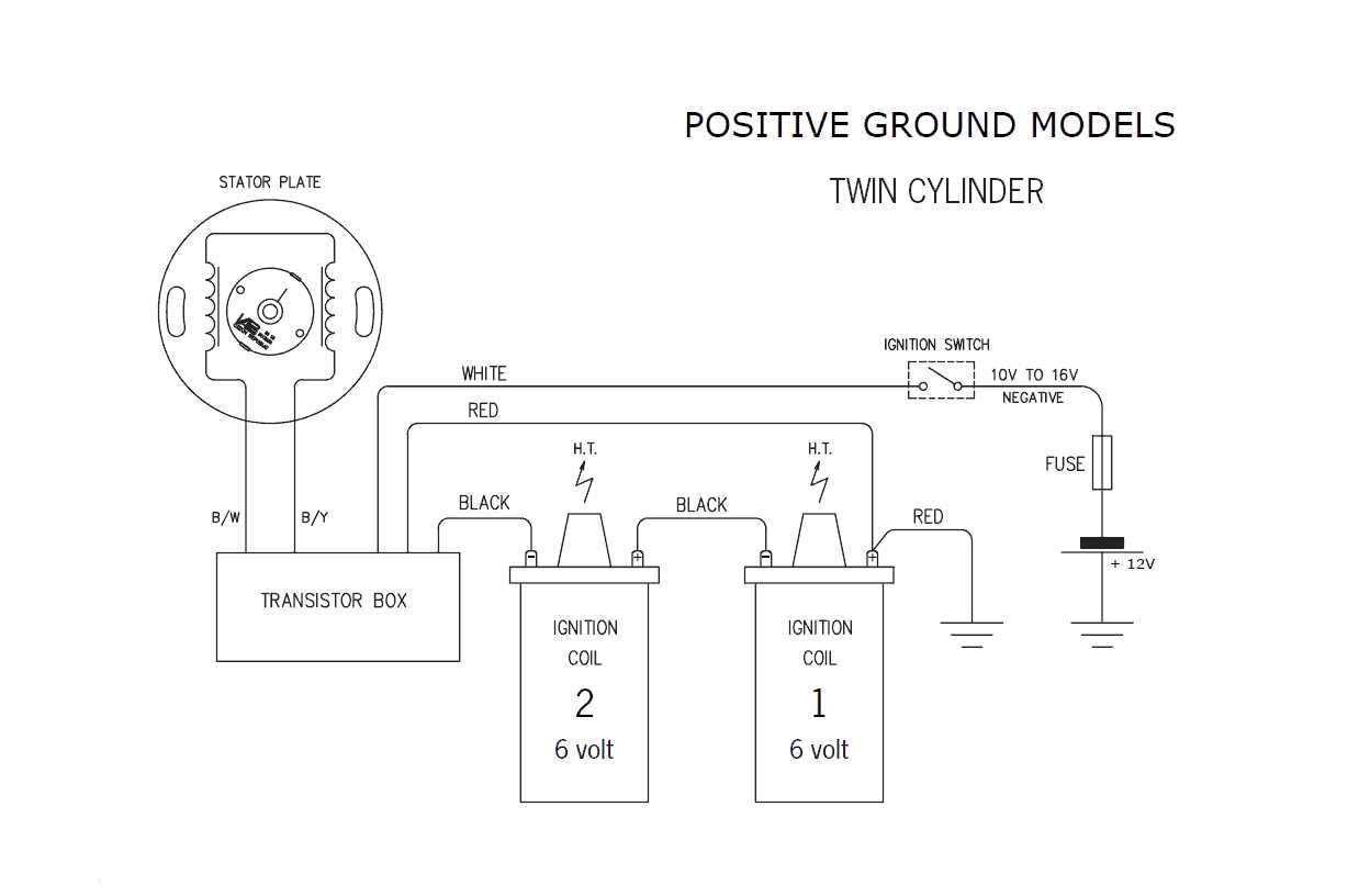 ignition points wiring diagram