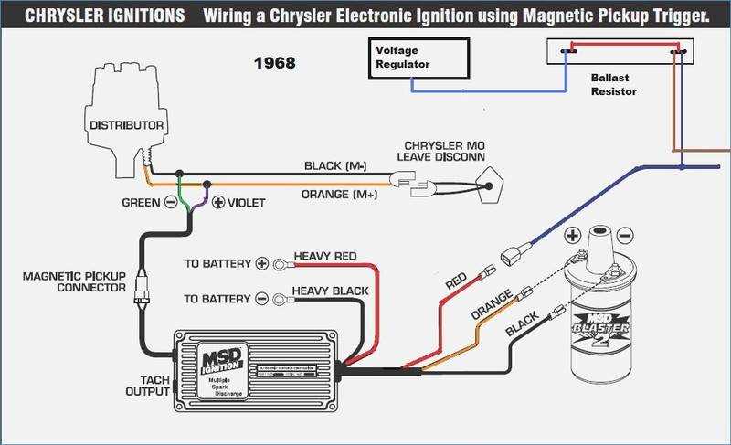 ignition switch mopar electronic ignition wiring diagram