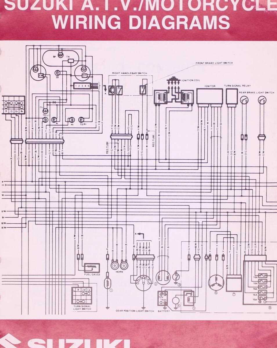 ignition switch suzuki motorcycle wiring diagram