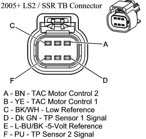 thumb throttle wiring diagram