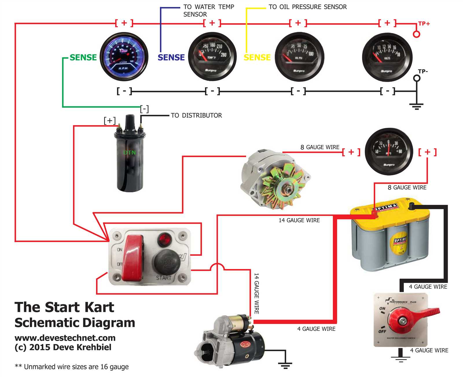 sunpro tachometer wiring diagram