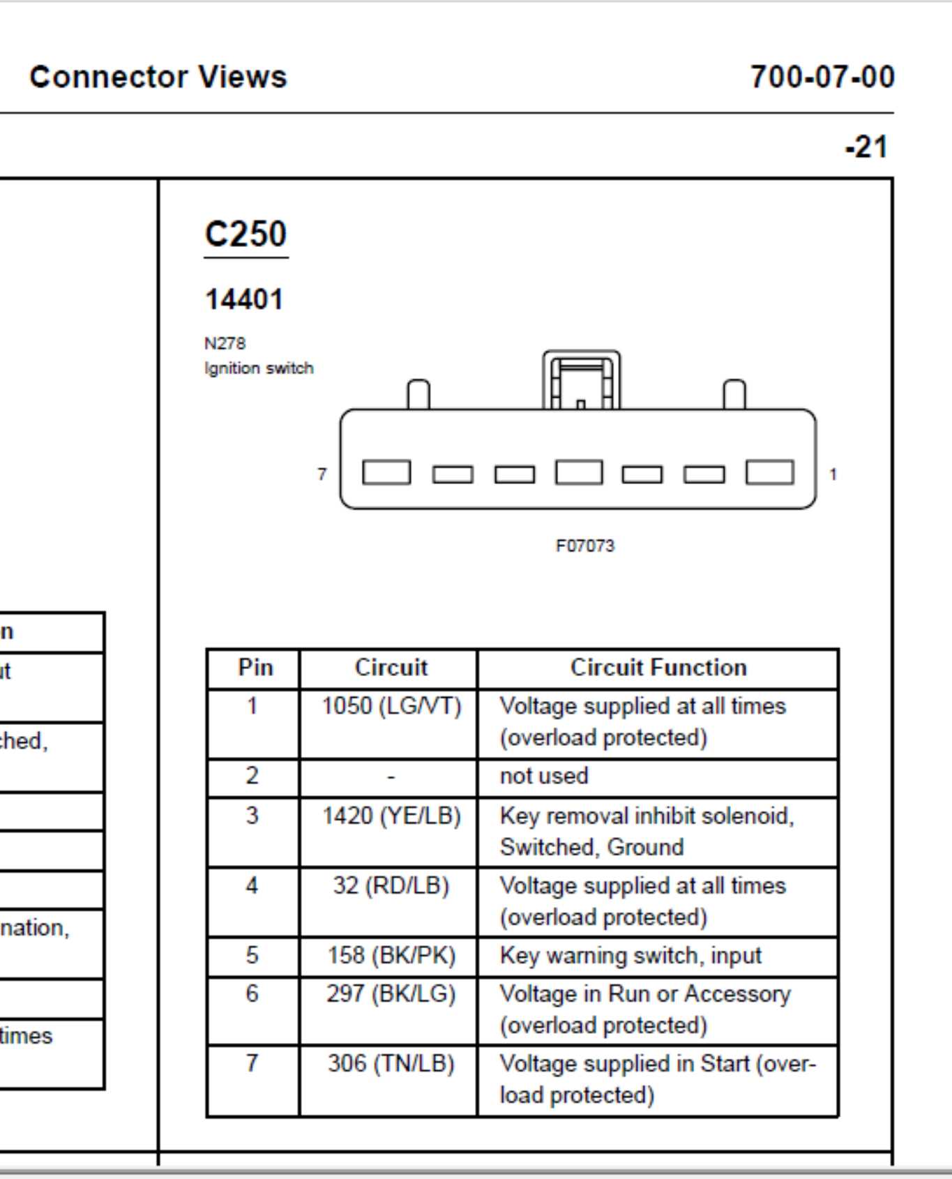 2002 ford f250 wiring diagram