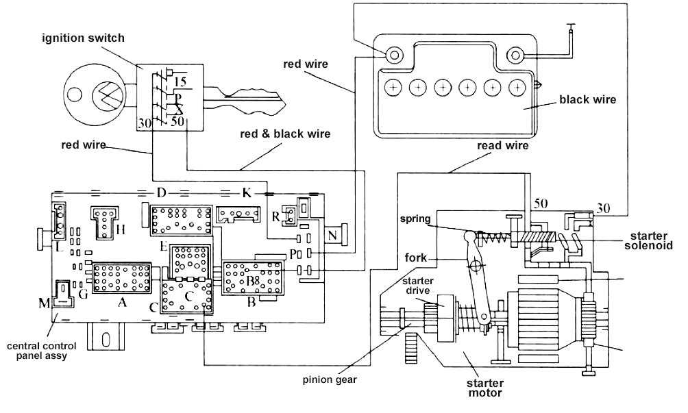 2 pole starter solenoid wiring diagram