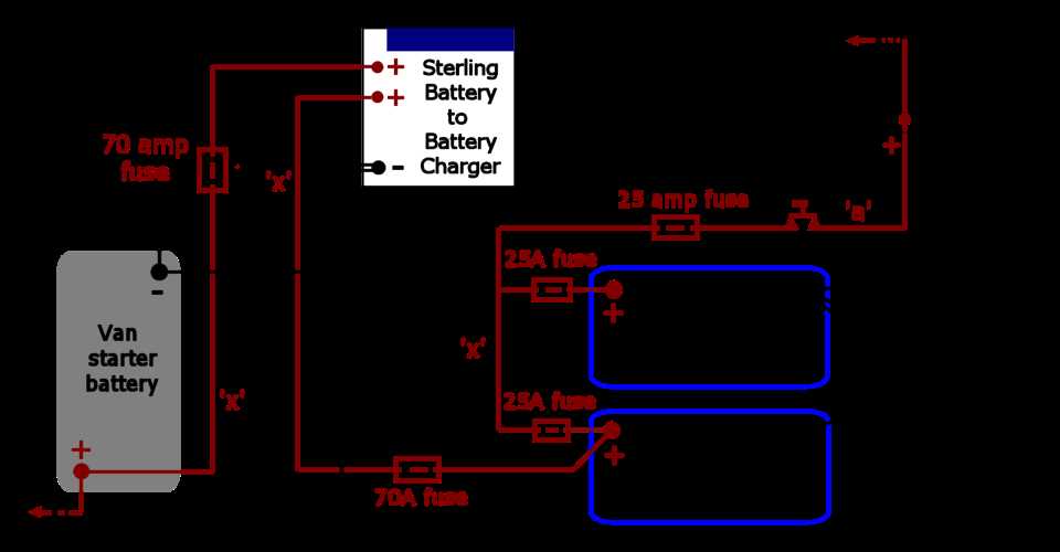 wiring diagram for rv batteries