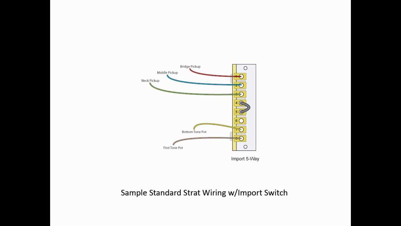 import 5 way switch wiring diagram