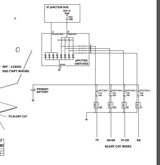 2012 f250 upfitter switch wiring diagram