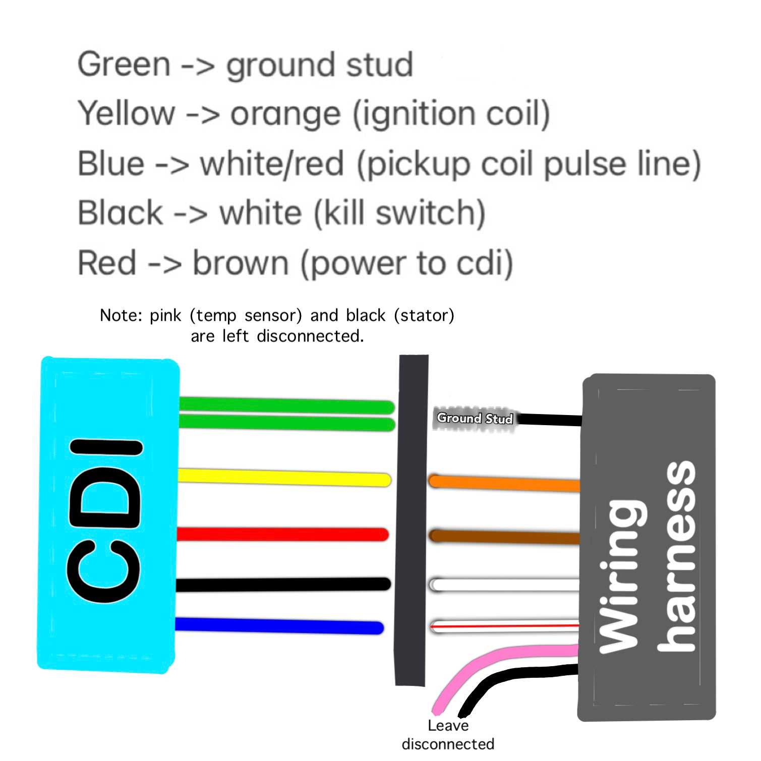 yamaha 8 pin cdi wiring diagram