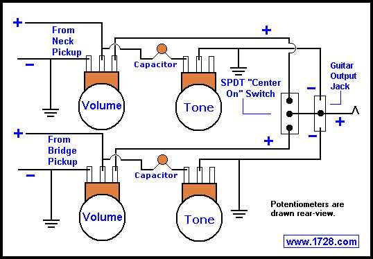 one pickup wiring diagram