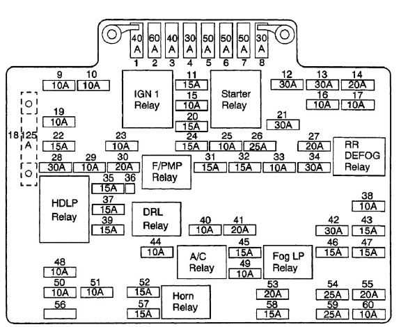 2008 chevy silverado fuse box wiring diagram