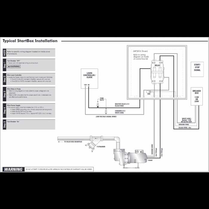 irrigation pump pump start relay wiring diagram