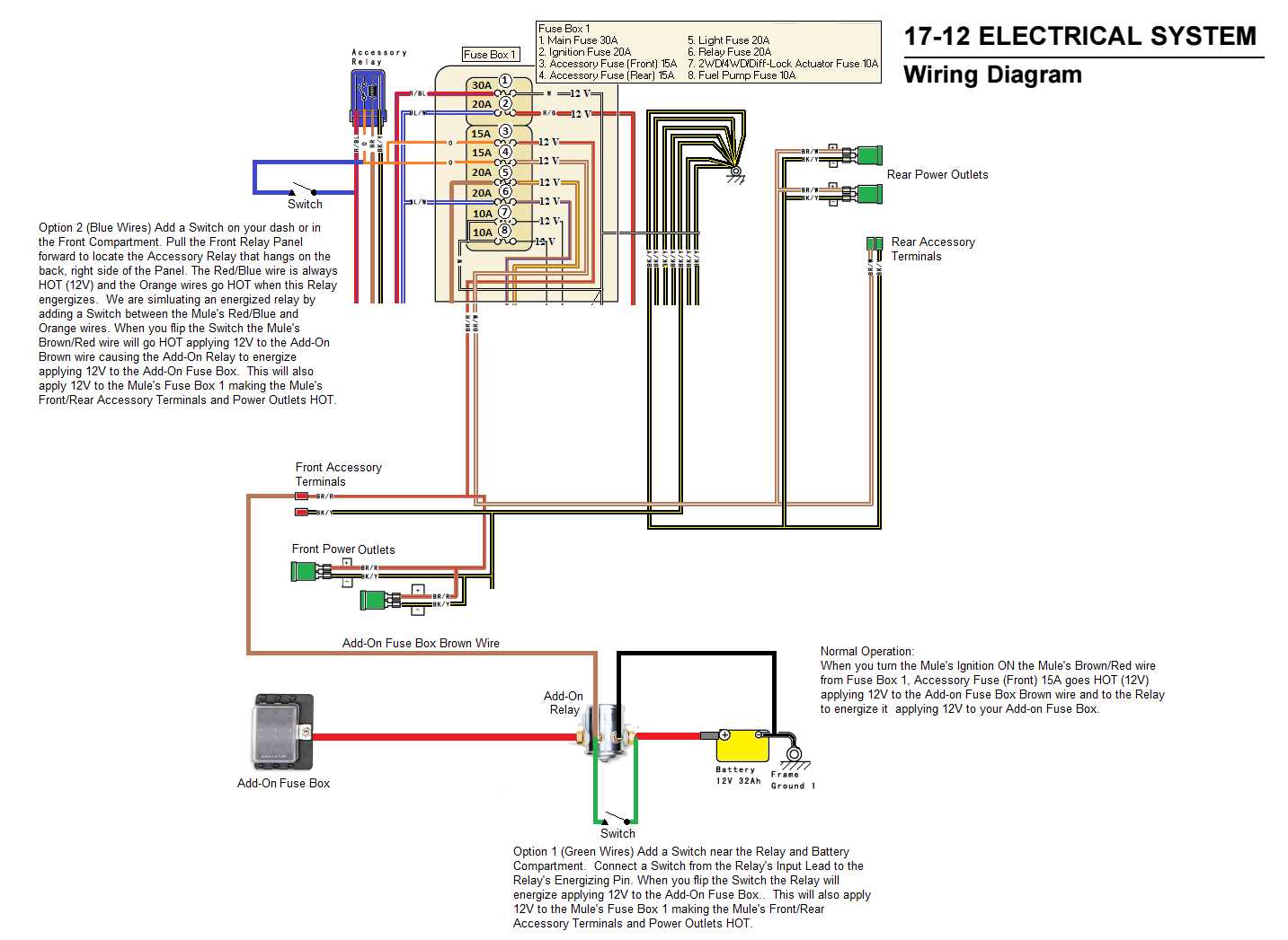 kawasaki mule 610 wiring diagram