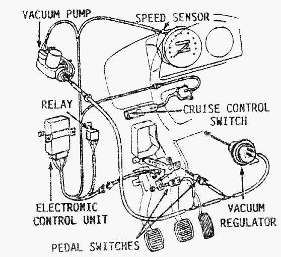 isuzu npr speed sensor wiring diagram