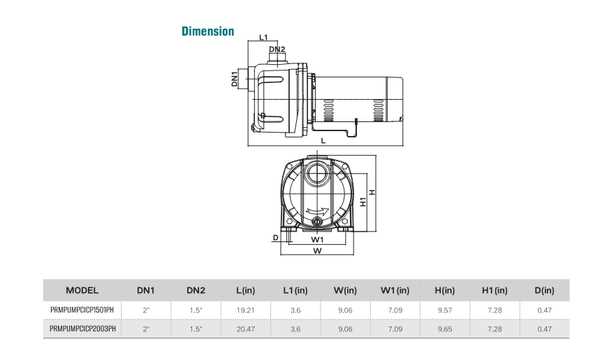 goulds pump wiring diagram