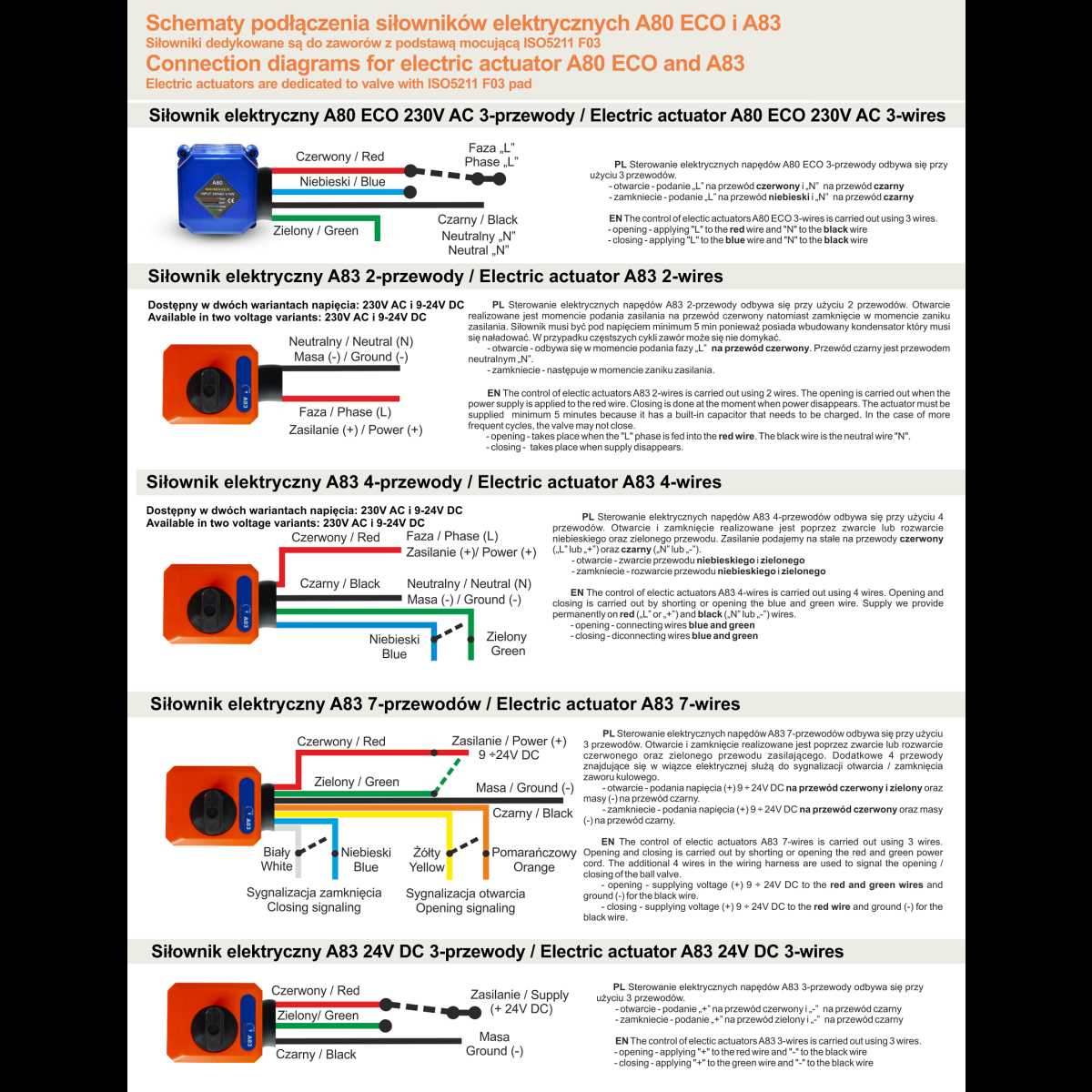 4 wire actuator wiring diagram