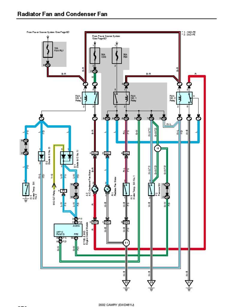 wiring diagram radiator fan relay