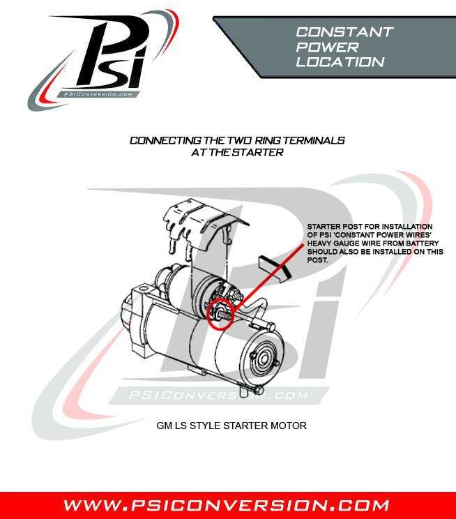 chevy 5.3 vortec engine wiring harness diagram