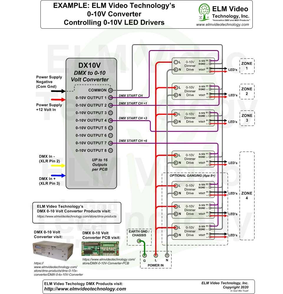 0 to 10 volt dimmer wiring diagram