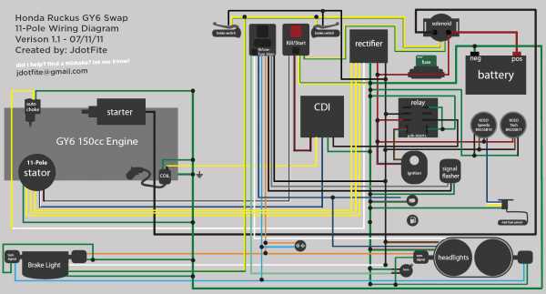 gy6 50cc scooter wiring diagram