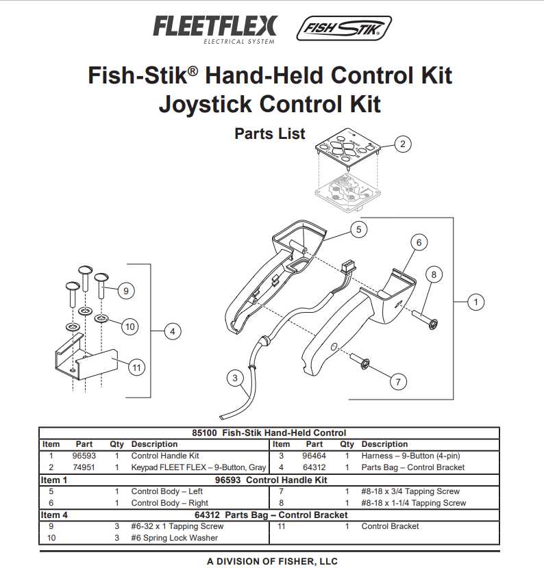 western plow unimount wiring diagram