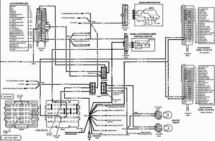 truck wiring diagram