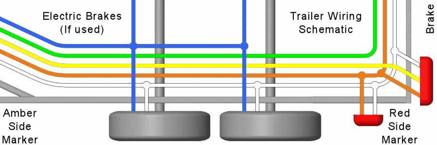 utility trailer wiring diagrams