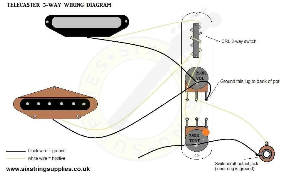 telecaster 3 way switch wiring diagram