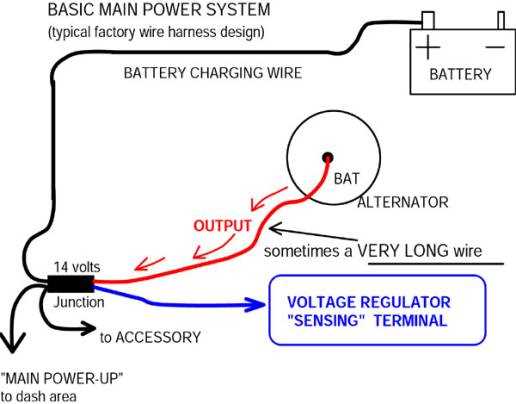 gm single wire alternator wiring diagram