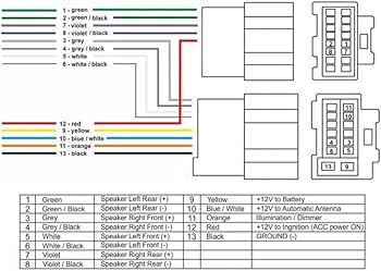 2011 gmc sierra radio wiring diagram