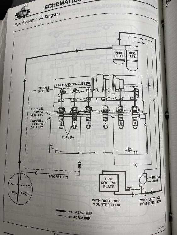 jake brake wiring diagram