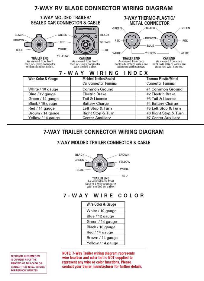 jayco wiring diagram