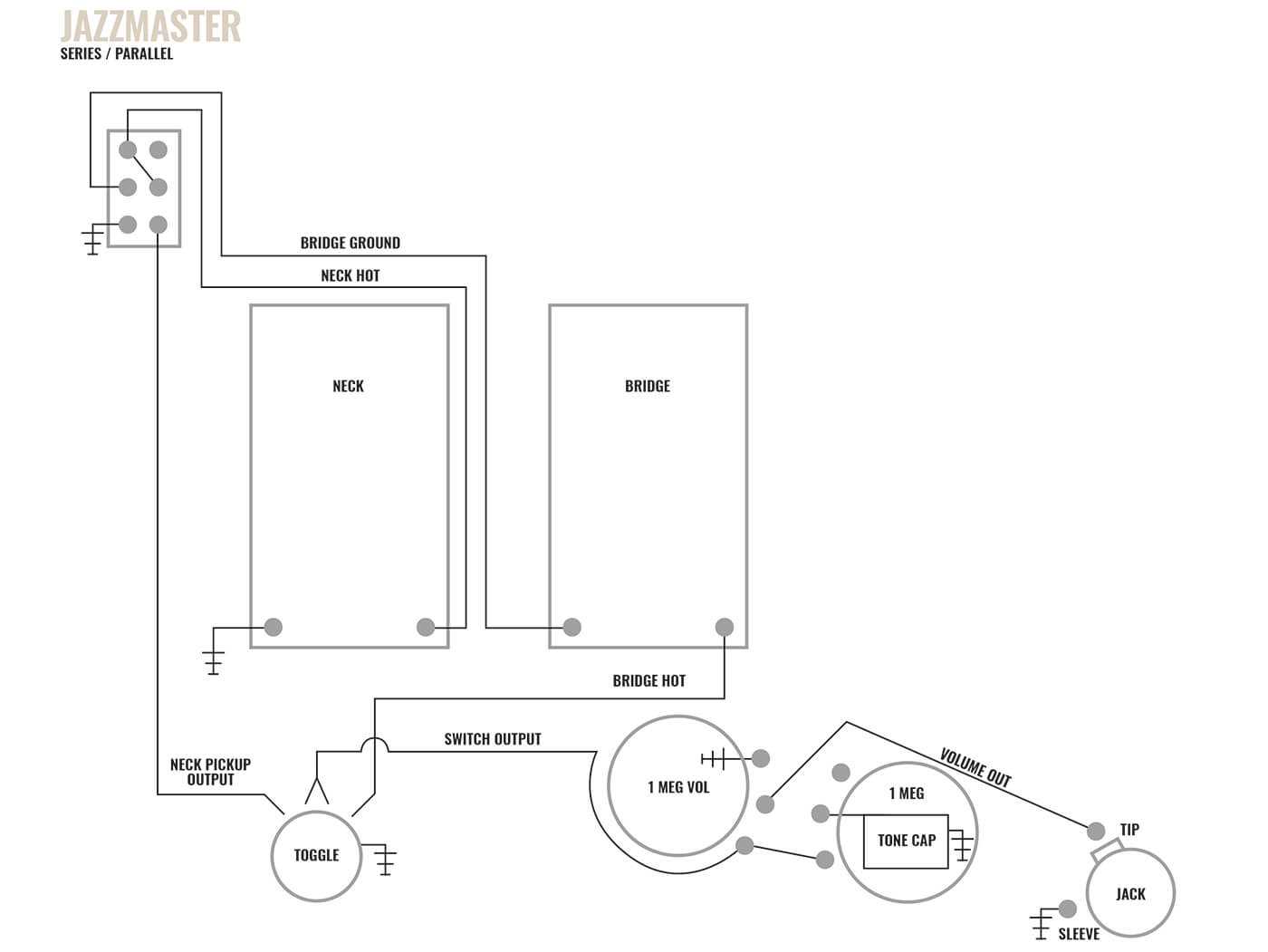 jazzmaster wiring diagram