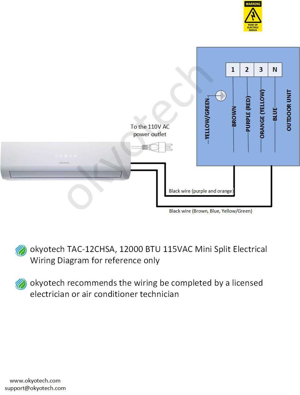 wiring diagram 110v plug