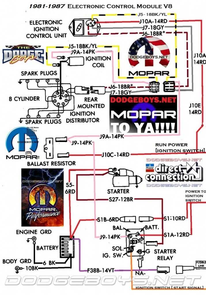 7 pin ignition module dodge ram ignition switch wiring diagram