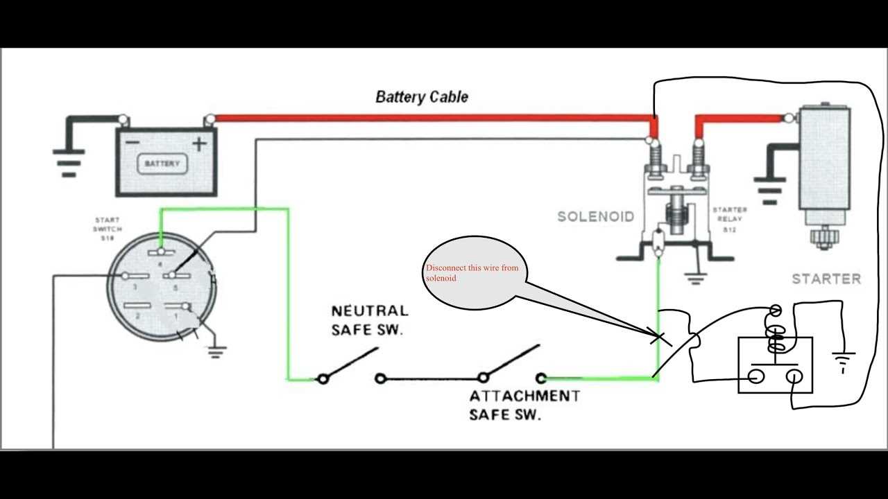 lawn mower 5 prong ignition switch wiring diagram